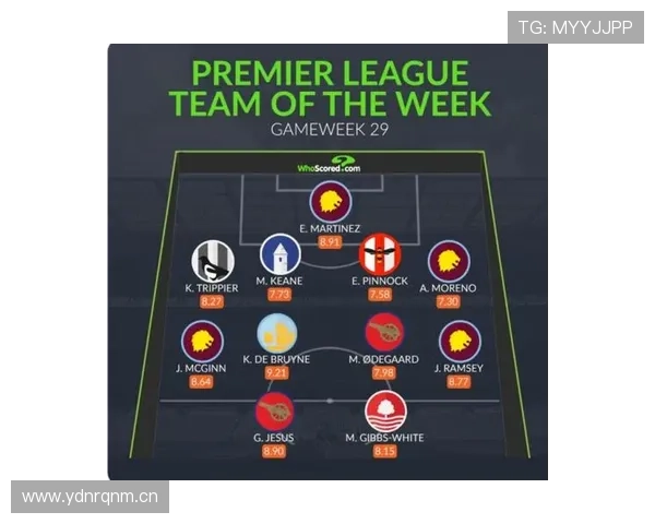 厄德高与德布劳内：进攻型中场的战术角色对比