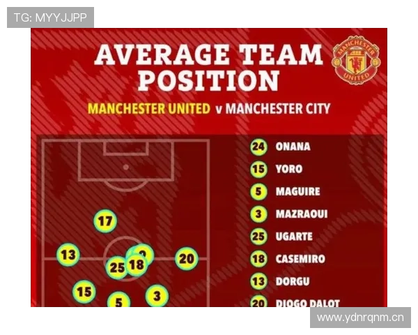 曼联战术体系缺乏稳定性,对赛季关键阶段竞争格局带来影响